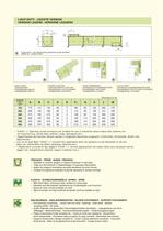 Trough Conveyors CA Brochure - 2
