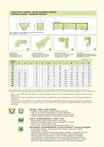 Trough Conveyors CA Brochure - 6