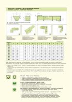 Trough Conveyors CA  Brochure - 6