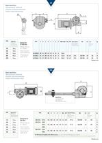 Valve ACTUATORS Brochure - 4