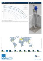 Vertical Long-Shaft Chopper Pumps with Electric Motor VPH-4