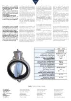 VW Butterfly Valves - 2