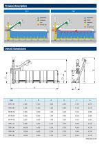 WASTEMASTER® TSF 2-3 - 4