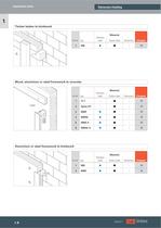 Catalogue 2011/2012 Pitched roofing and cladding - 12