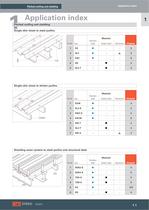 Catalogue 2011/2012 Pitched roofing and cladding - 5