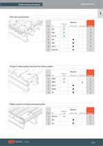 Catalogue 2011/2012 Pitched roofing and cladding - 7