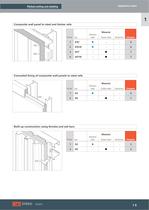 Catalogue 2011/2012 Pitched roofing and cladding - 9