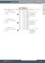 Facade catalogue Innovative fastening systems and application expertise - 15