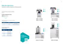 Laboratory Freeze Dryers Advanced Applications - 3