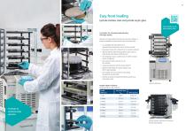 Laboratory Freeze Dryers Advanced Applications - 6