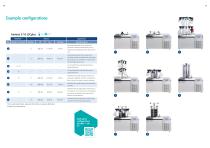 Laboratory Freeze Dryers Advanced Applications - 9