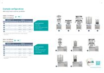 Laboratory Freeze Dryers Routine Applications - 5