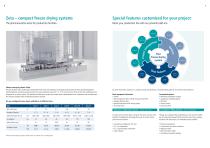 Pharma Concept - Freeze Drying Systems for Vials-4