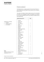DIY SE 1 TPE moulding technology-6