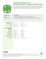 Cladding Mode Free Photosensitive Single-Mode Fiber - 1