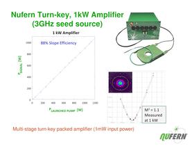 NuAmp CW Fiber Amplifiers - 28