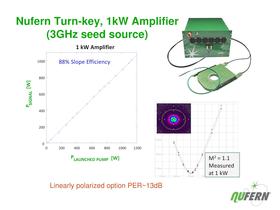 NuAmp CW Fiber Amplifiers - 30