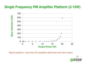 NuAmp CW Fiber Amplifiers - 7