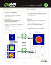 NuBEAM Flat-Top - 2