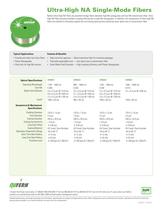 Ultra-High NA Select Cutoff Single-Mode Fiber 7 - 1