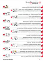 MEASURING TOOLS GAUGES - 3