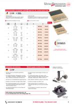 Measuring Tools Gauges News 2017-3