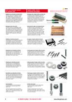 Measuring Tools Gauges News 2017-4