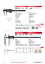 Measuring Tools Gauges News 2017-6