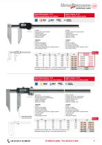 Measuring Tools Gauges News 2017-7