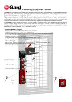 Modular Safety Gate Switches for Machine Guarding Applications - 3