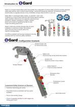 tGard Component Range Card - 3