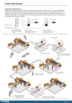 tGard Component Range Card - 5