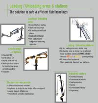 Product Introduction - Loading arms and loading stations-2