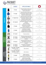 Product range Pacquet Raccord Tournant-4