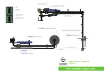 short range top loading arm 43R model-2