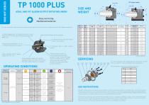 TP 1000 PLUS | Product Data sheet-2