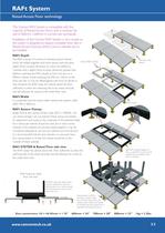 RAFt Product Sheet - 2