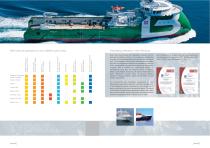 Electrical Machines for Shipbuilding Industry-4