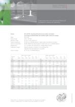 Energy saving motors-3
