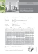 Energy saving motors, designed for Premium Efficiency IE3-3