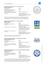 Low voltage asynchronous motors Marine motors-9