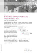 Modern drive solutions for pumps-2