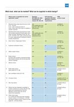 News on energy efficiency-3