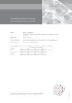 Pole-changing motors-3