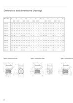 Three-phase asynchronous compact drives - 20