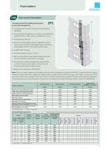 Shaft equipment / Fixed ladders-9