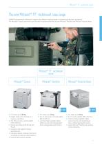 Solutions for the military, police and disaster relief services-9