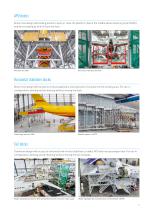 Special Solutions for Aviation-11