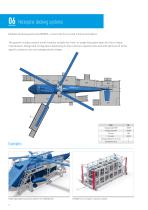 Special Solutions for Aviation-12