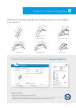 Special Solutions for Aviation-5
